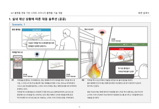 화면 설계서IoT 플랫폼 연동 기반 스마트 사이니지 플랫폼 기술 개발
6
1. 실내 재난 상황에 따른 대응 솔루션 (공공)
Scenario. 1
지하철을 운영하는 지자체에서는 재난 재해에 적극적 대처를 위해 지하철 역사 내
기둥, 스크린 도어 및 주요 통로에 재난 재해를 감지할 수 있는 센서 Kit 부착하였다.
그리고 공공 정보를 제공하는 스마트 사이니지에도 재난, 재해 센서를 의무 부착하여
운영하고 있다.
지하철 역사 내 환경을 모니터링하기 위한 센서 Kit도 함께 설치하여, 실시간으로
중앙에서 모니터링을 하고 관리하고 있다.재난 재해시 신속한 대응을 위해 공공
미디어 뿐만 아니라 광고용으로 사용되는 스마트 사이니지와의 연동 구축하였다.
#1 지하철 역사 내 상가에서 겨울철 과전압으로 불이 발생을 하였다.
불이 발화한 인근의 재난 재해 킷트에서 이산화탄소와 연기 데이터가 급속히
증가하고 있었다.
평균 이상의 재난 재해 데이터가 발생할 경우 1차로 역사 내에 있는 공공 미디어
(스마트 사이니지)에서 이상 데이터가 발생한 장소를 표시하고 시민들에게 경고
내용을 표시한다.
#2
 