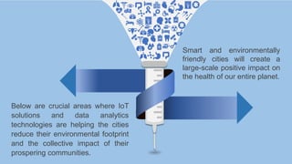 Iot for smart cities