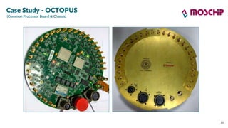 Semiconductor Design Services, IoT Solutions, IoT Consulting, IoT ...