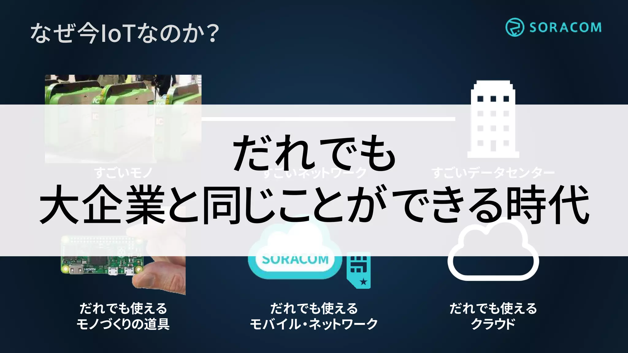 すごいデータセンターすごいネットワーク
なぜ今IoTなのか？
だれでも使える
クラウド
すごいモノ
だれでも使える
モノづくりの道具
だれでも使える
モバイル・ネットワーク
だれでも
大企業と同じことができる時代
 