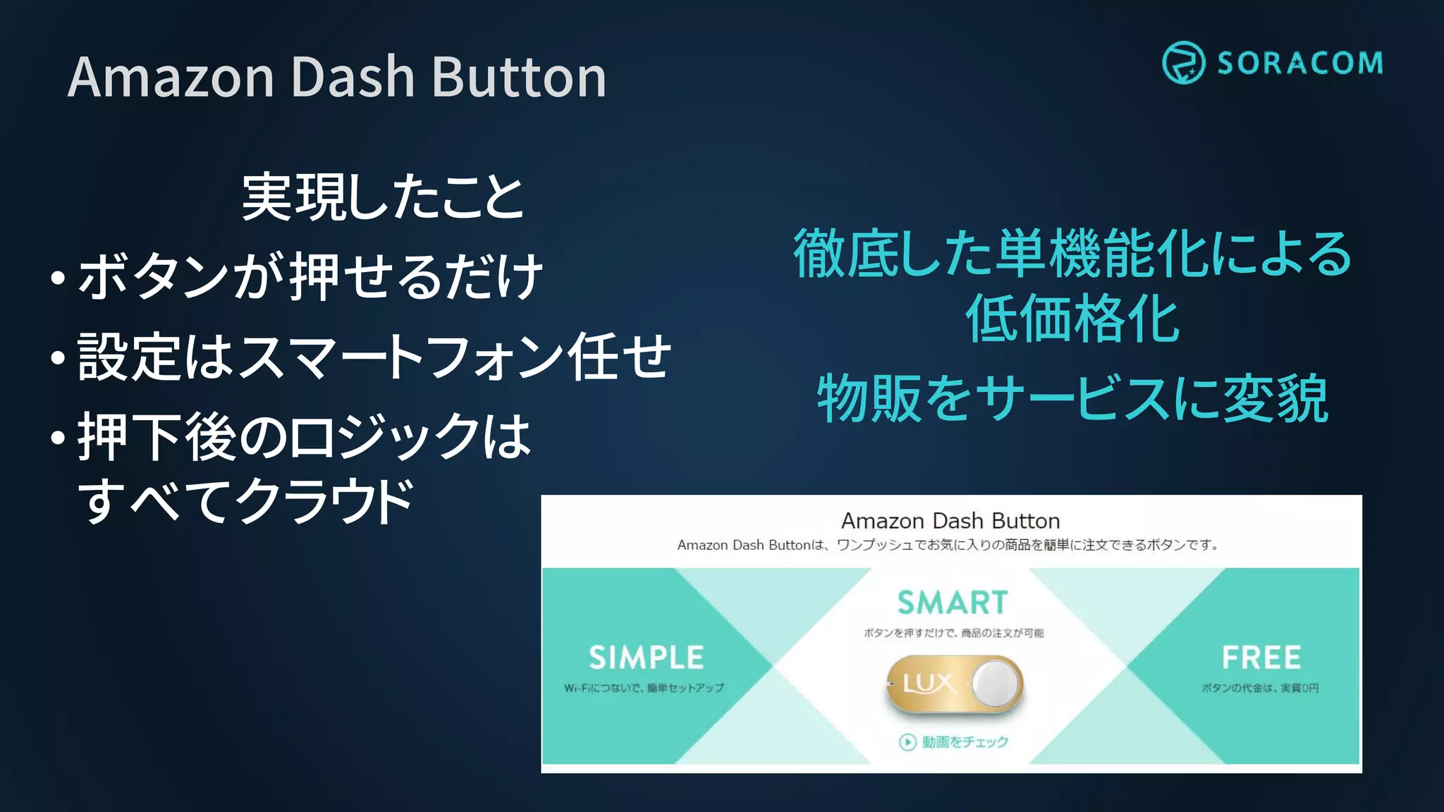 Amazon Dash Button
実現したこと
•ボタンが押せるだけ
•設定はスマートフォン任せ
•押下後のロジックは
すべてクラウド
徹底した単機能化による
低価格化
物販をサービスに変貌
 
