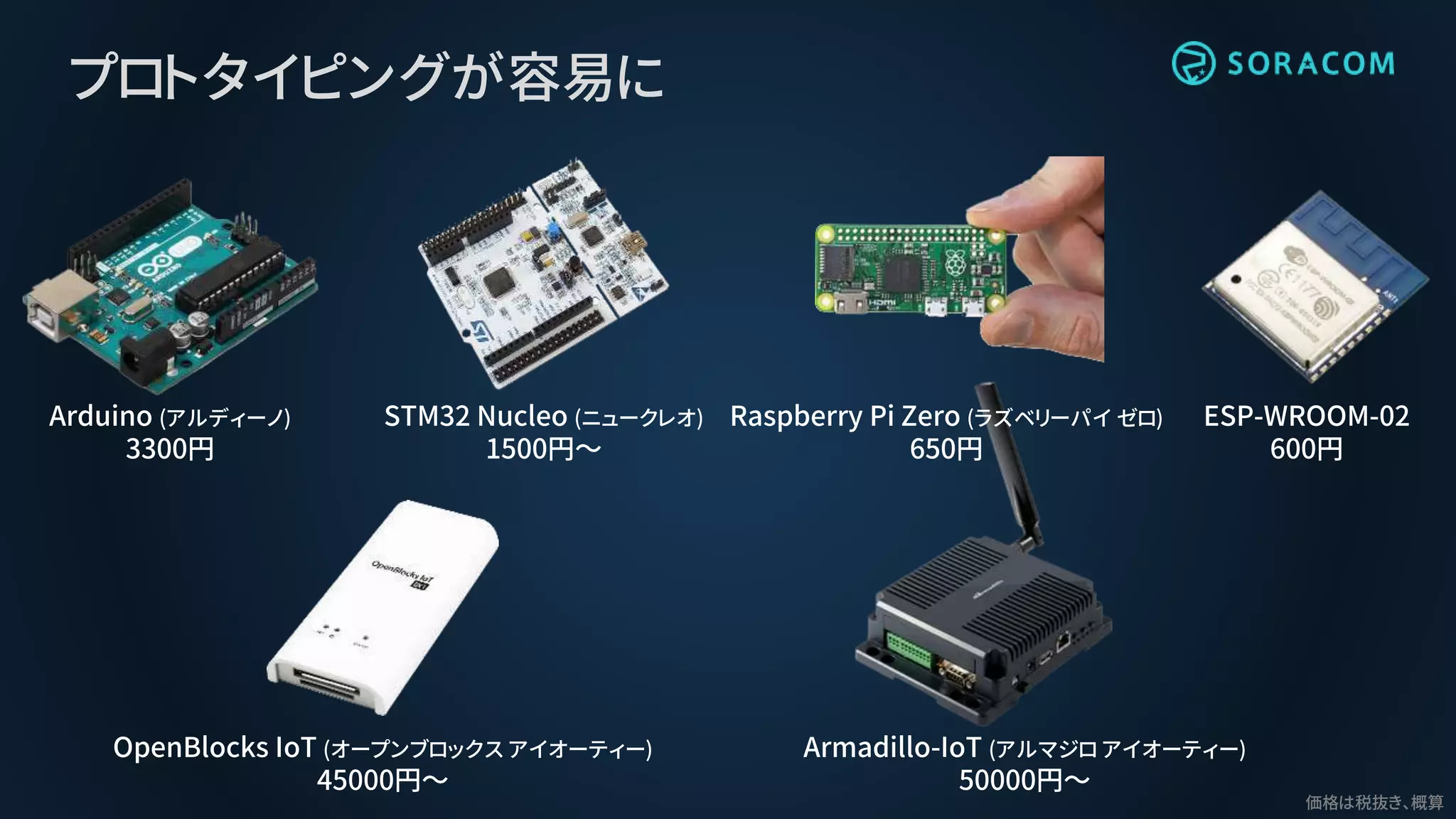 OpenBlocks IoT (オープンブロックス アイオーティー)
45000円～
Armadillo-IoT (アルマジロ アイオーティー)
50000円～
プロトタイピングが容易に
価格は税抜き、概算
Arduino (アルディーノ)
3300円
Raspberry Pi Zero (ラズベリーパイ ゼロ)
650円
STM32 Nucleo (ニュークレオ)
1500円～
ESP-WROOM-02
600円
 
