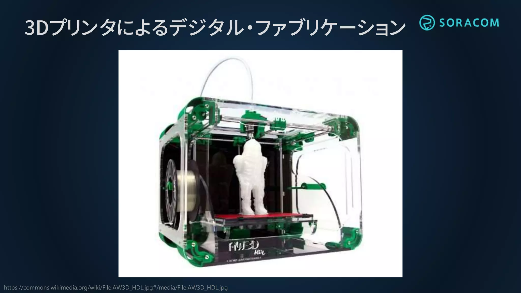 3Dプリンタによるデジタル・ファブリケーション
https://commons.wikimedia.org/wiki/File:AW3D_HDL.jpg#/media/File:AW3D_HDL.jpg
 