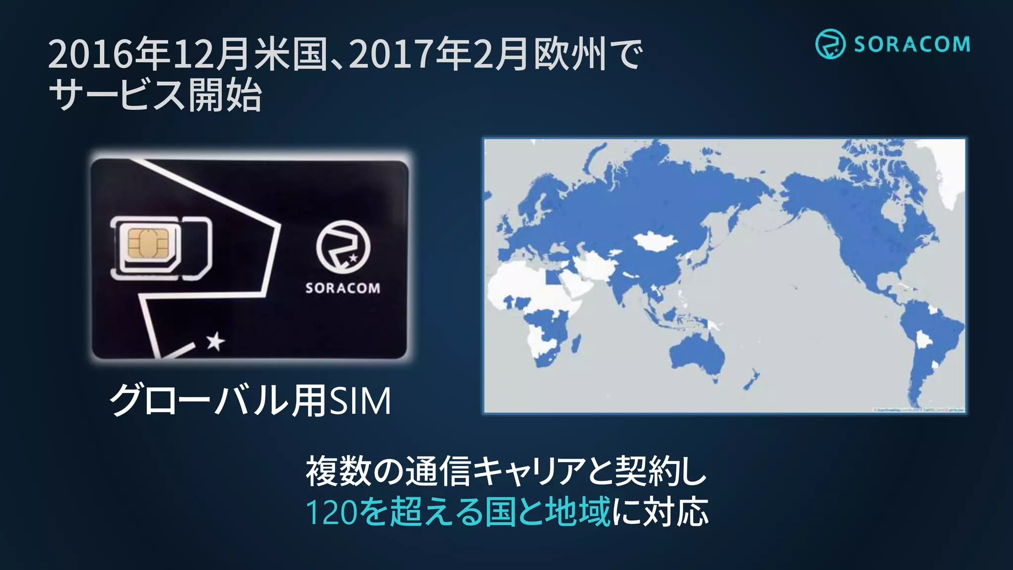 2016年12月米国、2017年2月欧州で
サービス開始
グローバル用SIM
複数の通信キャリアと契約し
120を超える国と地域に対応
 