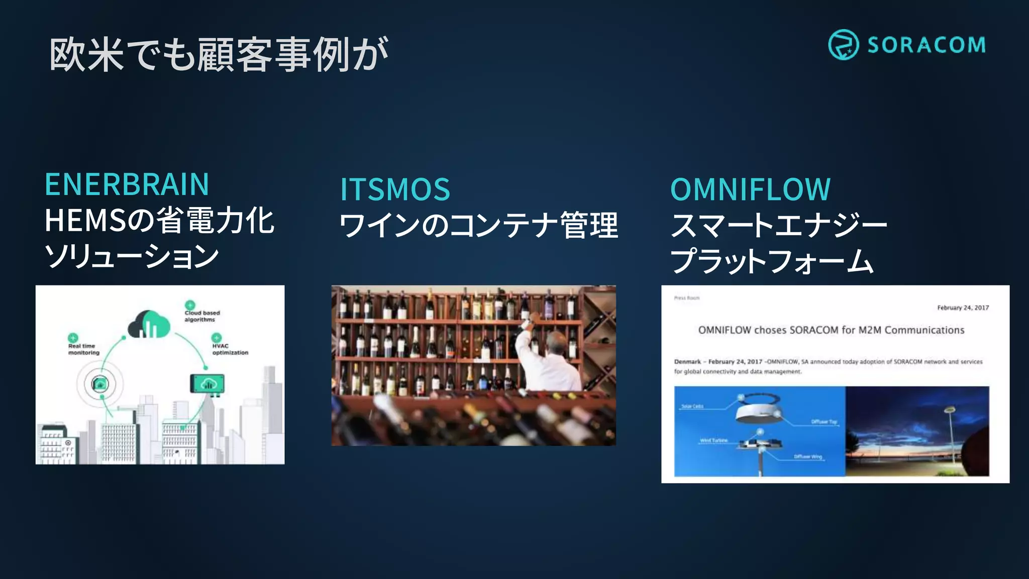 欧米でも顧客事例が
ENERBRAIN
HEMSの省電力化
ソリューション
ITSMOS
ワインのコンテナ管理
OMNIFLOW
スマートエナジー
プラットフォーム
 