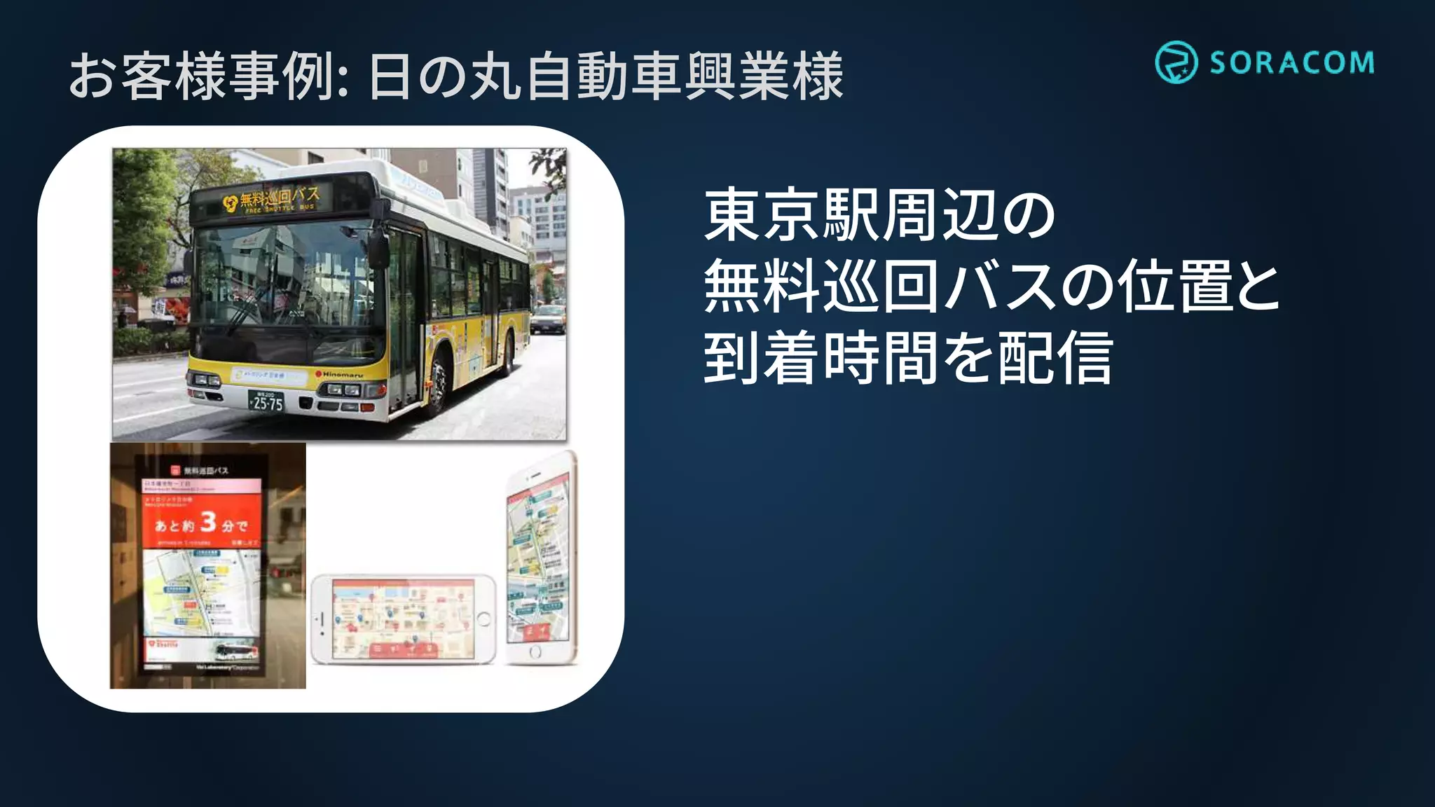 お客様事例: 日の丸自動車興業様
東京駅周辺の
無料巡回バスの位置と
到着時間を配信
 