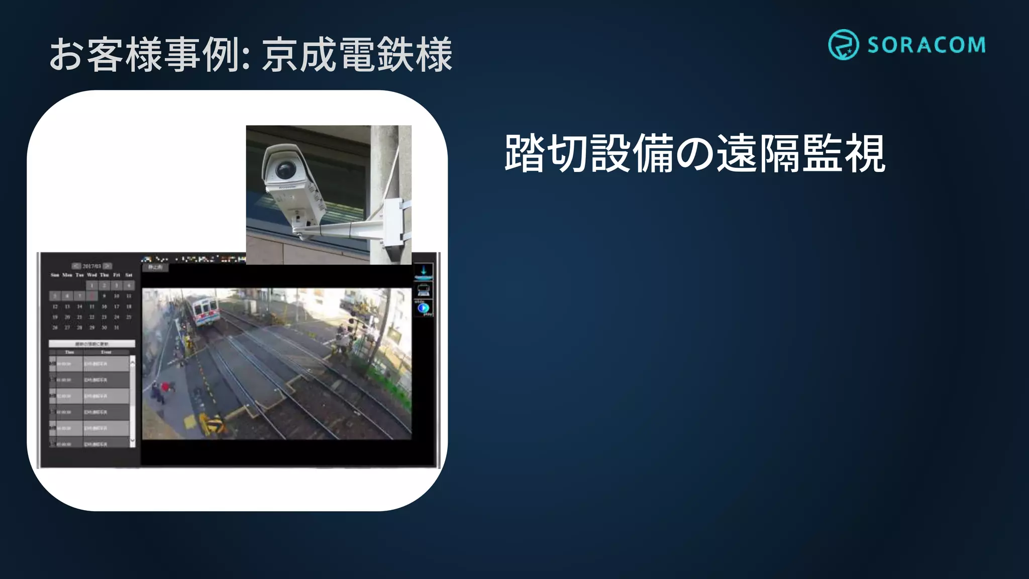 お客様事例: 京成電鉄様
踏切設備の遠隔監視
 