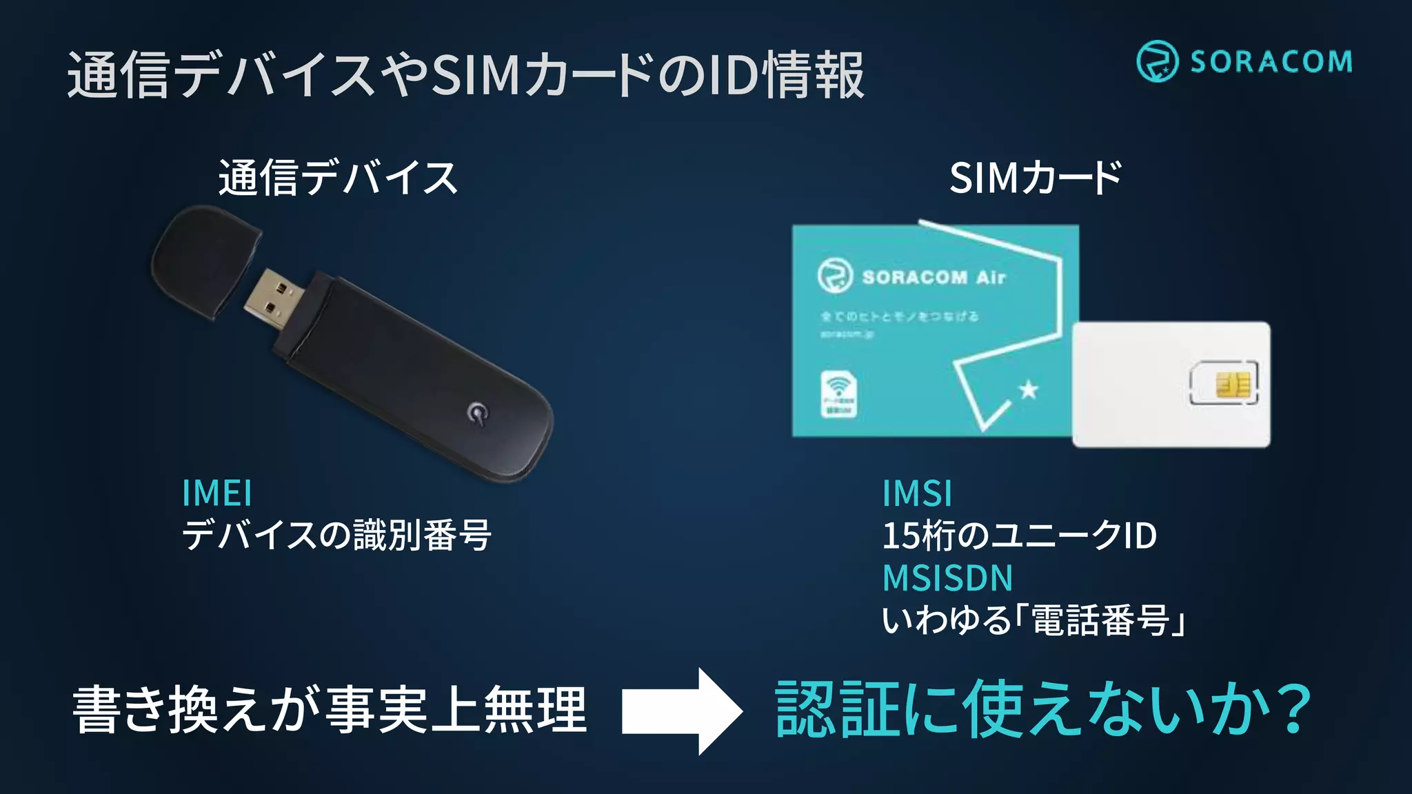 通信デバイスやSIMカードのID情報
SIMカード
IMSI
15桁のユニークID
MSISDN
いわゆる「電話番号」
通信デバイス
IMEI
デバイスの識別番号
書き換えが事実上無理 認証に使えないか？
 