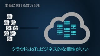 本番における数万台も
クラウドとIoTはビジネス的な相性がいい
 