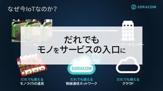 だれでも
モノをサービスの入口に
 