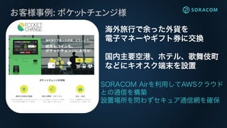 お客様事例: ポケットチェンジ様
 