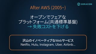 After AWS (2005~)
オープンでフェアな
プラットフォーム(共通標準基盤)
→ 失敗コストを下げる
沢山のイノベーティブなWebサービス
Netflix, Hulu, Instagram, Uber, Airbnb…
 