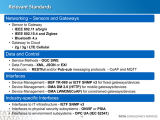 22
Relevant Standards
Networking – Sensors and Gateways
• Sensor to Gateway
• IEEE 802.11 a/b/g/n
• IEEE 802.15.4 and Zigbee
• Bluetooth 4.x
• Gateway to Cloud
• 2g / 3g / LTE Cellular
Data and Control
• Service Methods - OGC SWE
• Data Formats - XML, JSON or EXI
• Protocols - RESTful and/or Pub-sub messaging protocols - CoAP and MQTT
Interfaces
• Device Management - BBF TR-069 or IETF SNMP v3 for fixed gateways/devices
• Device Management - OMA DM 2.0 (HTTP) for mobile gateways/devices
• Device Management - OMA LWM2M(CoAP) for constrained gateways/devices
Industry-specific Interfaces
• Interfaces to IT infrastructure - IETF SNMP v3
• Interfaces to physical security subsystems - ONVIF or PSIA
• Interfaces to environment subsystems - OPC UA (IEC 62541)
 