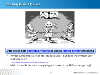 27
The Holy Grail of Privacy
Data that is both contextually useful as well as forever privacy preserving
• Privacy agreements are ok for legalities sake – but does the average user
understand it?
https://www.privacyrights.org/fs/fs2b-cellprivacy.htm
• Main issue – Is the data I am giving out is worth the Utility I am getting?
PrivacyUtility
 