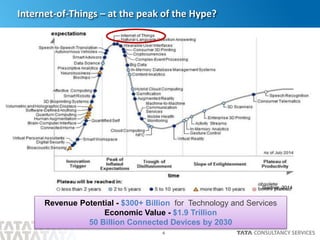 4
Internet-of-Things – at the peak of the Hype?
Revenue Potential - $300+ Billion for Technology and Services
Economic Value - $1.9 Trillion
50 Billion Connected Devices by 2030
Gartner, 2014
 