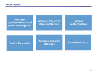 Rpma IoT_standards | PDF