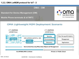 ALICON SE – Commercial in ConfidenceSE/SL Ike Alisson
OMA – DM
Standard for Device Management (DM)
Mobile Phone terminals & IoT/MTC
1.2.2. OMA LwM2M protocol for IoT - 2
 