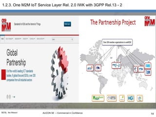 ALICON SE – Commercial in ConfidenceSE/SL Ike Alisson
1.2.3. One M2M IoT Service Layer Rel. 2.0 IWK with 3GPP Rel.13 - 2.13
14
 