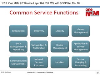 ALICON SE – Commercial in ConfidenceSE/SL Ike Alisson
1.2.3. One M2M IoT Service Layer Rel. 2.0 IWK with 3GPP Rel.13 - 10.13
22
 