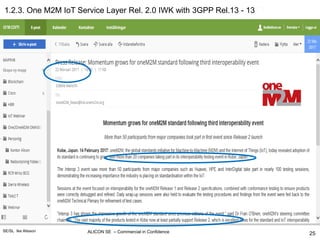 ALICON SE – Commercial in ConfidenceSE/SL Ike Alisson
1.2.3. One M2M IoT Service Layer Rel. 2.0 IWK with 3GPP Rel.13 - 1313
25
 