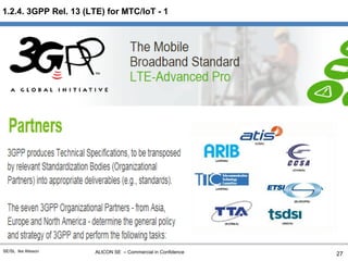 ALICON SE – Commercial in ConfidenceSE/SL Ike Alisson
1.2.4. 3GPP Rel. 13 (LTE) for MTC/IoT - 1
27
 