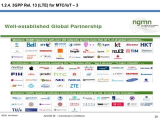 ALICON SE – Commercial in ConfidenceSE/SL Ike Alisson
1.2.4. 3GPP Rel. 13 (LTE) for MTC/IoT – 3
29
 