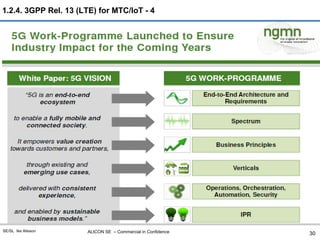 ALICON SE – Commercial in ConfidenceSE/SL Ike Alisson
1.2.4. 3GPP Rel. 13 (LTE) for MTC/IoT - 4
30
 