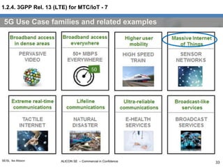 ALICON SE – Commercial in ConfidenceSE/SL Ike Alisson
1.2.4. 3GPP Rel. 13 (LTE) for MTC/IoT - 7
5G Use Case families and related examples
33
 