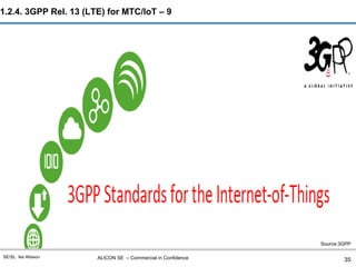 ALICON SE – Commercial in ConfidenceSE/SL Ike Alisson
1.2.4. 3GPP Rel. 13 (LTE) for MTC/IoT – 9
35
Source:3GPP
 