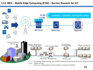 44
1.2.5. MEC – Mobile Edge Computing (ETSI) – Service Scenario for IoT
 