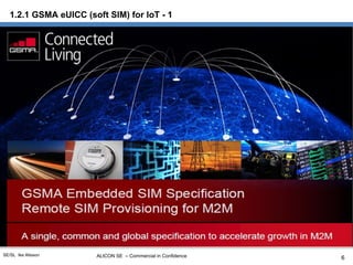 ALICON SE – Commercial in ConfidenceSE/SL Ike Alisson
1.2.1 GSMA eUICC (soft SIM) for IoT - 1
6
 