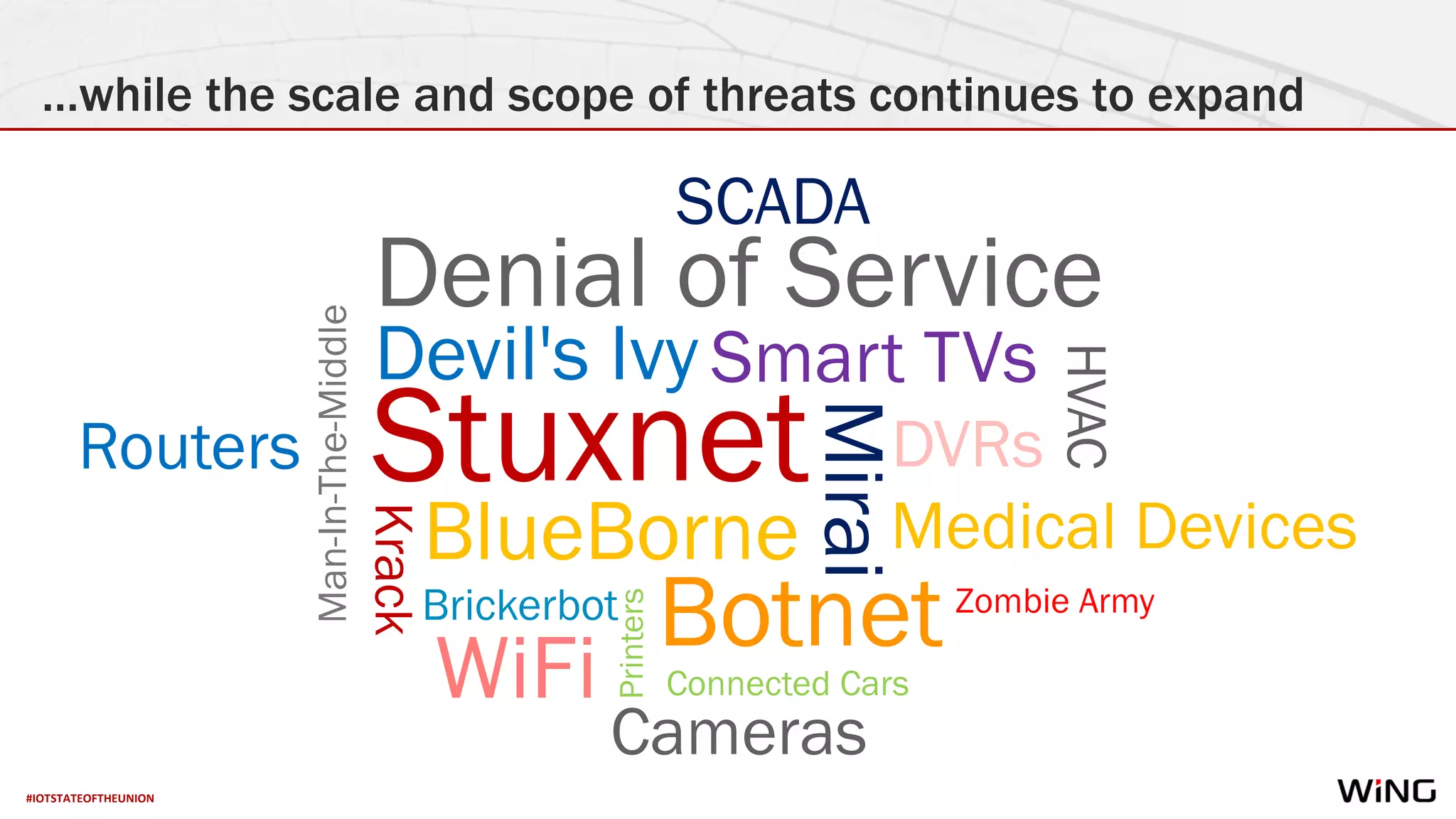 #IOTSTATEOFTHEUNION
…while the scale and scope of threats continues to expand
Devil's Ivy
Stuxnet
Mirai
Brickerbot
BlueBorne
Krack
Botnet
Man-In-The-Middle
Denial of Service
Cameras
DVRs
Printers
WiFi
HVAC
Smart TVs
Routers
SCADA
Connected Cars
Medical Devices
Zombie Army
 