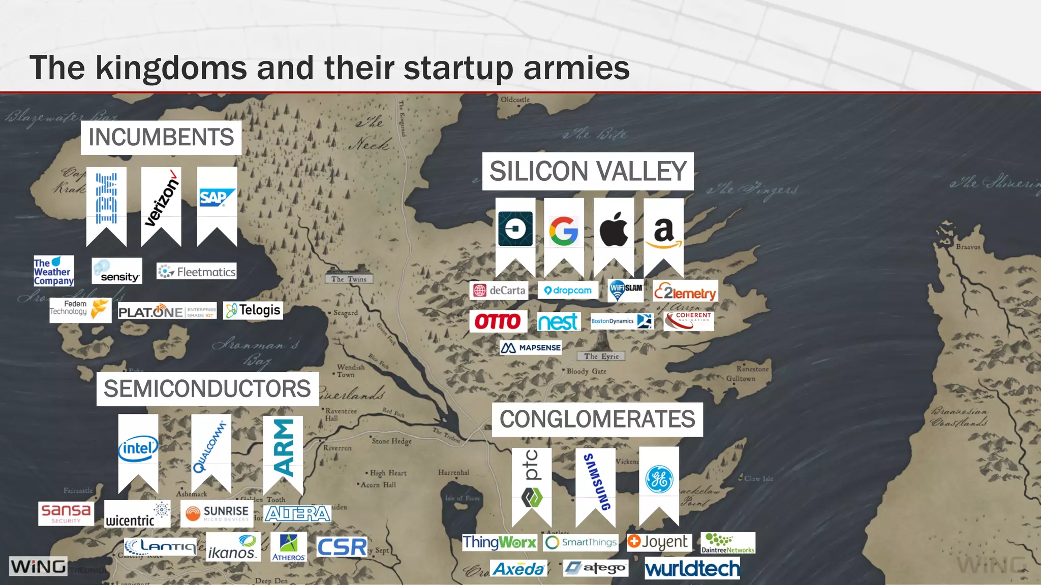 #IOTSTATEOFTHEUNION
The kingdoms and their startup armies
SEMICONDUCTORS
CONGLOMERATES
INCUMBENTS
SILICON VALLEY
 