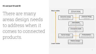 6
It’s not just UI and ID
There are many
areas design needs
to address when it
comes to connected
products.
 