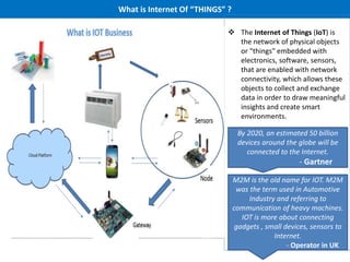 What is Internet Of “THINGS” ?
 The Internet of Things (IoT) is
the network of physical objects
or "things" embedded with
electronics, software, sensors,
that are enabled with network
connectivity, which allows these
objects to collect and exchange
data in order to draw meaningful
insights and create smart
environments.
By 2020, an estimated 50 billion
devices around the globe will be
connected to the Internet.
- Gartner
M2M is the old name for IOT. M2M
was the term used in Automotive
Industry and referring to
communication of heavy machines.
IOT is more about connecting
gadgets , small devices, sensors to
Internet.
- Operator in UK
 