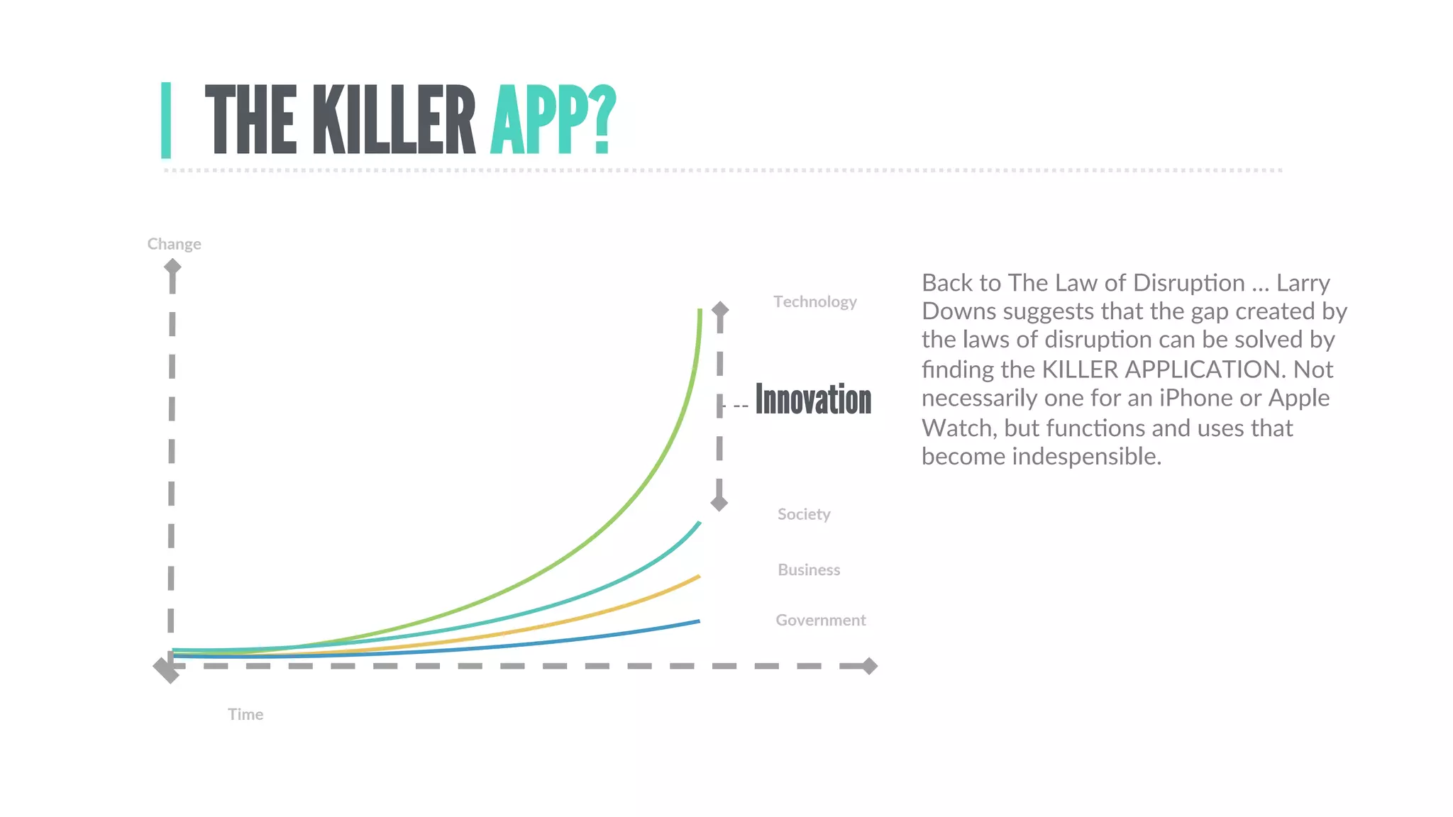 APPS TO DELIVER THE SERVICE LAYER
IoT  STRATEGY  #4
 
