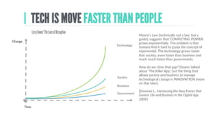 UNDERSTAND THE IoT LANDSAPE
IoT  STRATEGY  #2
 