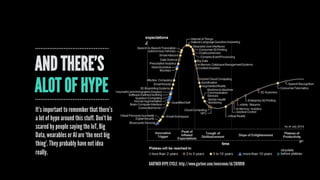 LarryDowns’TheLawsofDisruption
Change
Time
Technology
Government
Business
Society
Moore’s  Law  (technically  not  a  law,  but  a  
guide),  suggests  that  COMPUTING  POWER  
grows  exponenDally.  The  problem  is  that  
humans  ﬁnd  it  hard  to  grasp  the  concept  of  
exponenDal.  The  technology  grows  faster  
that  society,  even  faster  than  business  and  
much  much  faster  than  governments.  
  
How  do  we  close  that  gap?  Downs  talked  
about  ‘The  Killer  App’,  but  the  thing  that  
allows  society  and  business  to  manage  
technological  change  is  INNOVATION  (more  
on  that  later).  
  
[Downes  L.,  Harnessing  the  New  Forces  that  
Govern  Life  and  Business  in  the  Digital  Age,  
2009]  
TECH IS MOVING FASTER THAN PEOPLE
 