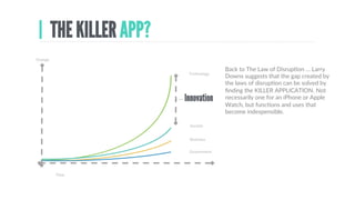 APPS TO DELIVER THE SERVICE LAYER
IoT  STRATEGY  #4
 