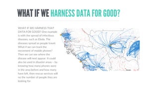DATA, DATA
EVERYWHERE
THE  SIGNIFICANT  IMPACT  OF  
ALL  THESE  CONNECTED  
DEVICES  IS  DATA.  It’s  not  
enough  to  think  of  the  IoT  as  a  
series  of  devices  that  can  talk  to  
each  other,  or  people.  The  
opportunity  is  understanding  
how  we  can  use  the  vast  amount  
of  data  being  generated.  Brands  
might  think  it’s  about  customer  
informaDon,  but  the  key  here  are  
the  anonomysied  data  points.  
The  big  data  (if  you  prefer  that  
term).
 