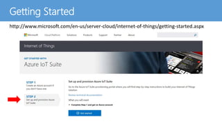 Introduction to Azure IoT Suite