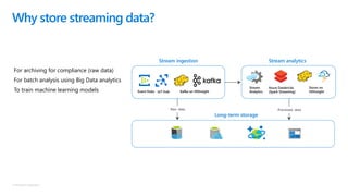 © Microsoft Corporation
For archiving for compliance (raw data)
For batch analysis using Big Data analytics
To train machine learning models Event Hubs IoT Hub Kafka on HDInsight
Stream
Analytics
Storm on
HDInsight
Azure Databricks
(Spark Streaming)
Stream ingestion
Long-term storage
Stream analytics
Raw data Processed data
Why store streaming data?
 