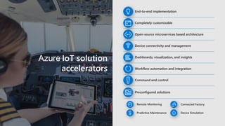 Azure IoT solution
accelerators
Predictive Maintenance
Connected FactoryRemote Monitoring
Device Simulation
End-to-end implementation
Completely customizable
Open-source microservices based architecture
Device connectivity and management
Dashboards, visualization, and insights
Workflow automation and integration
Command and control
Preconfigured solutions
 