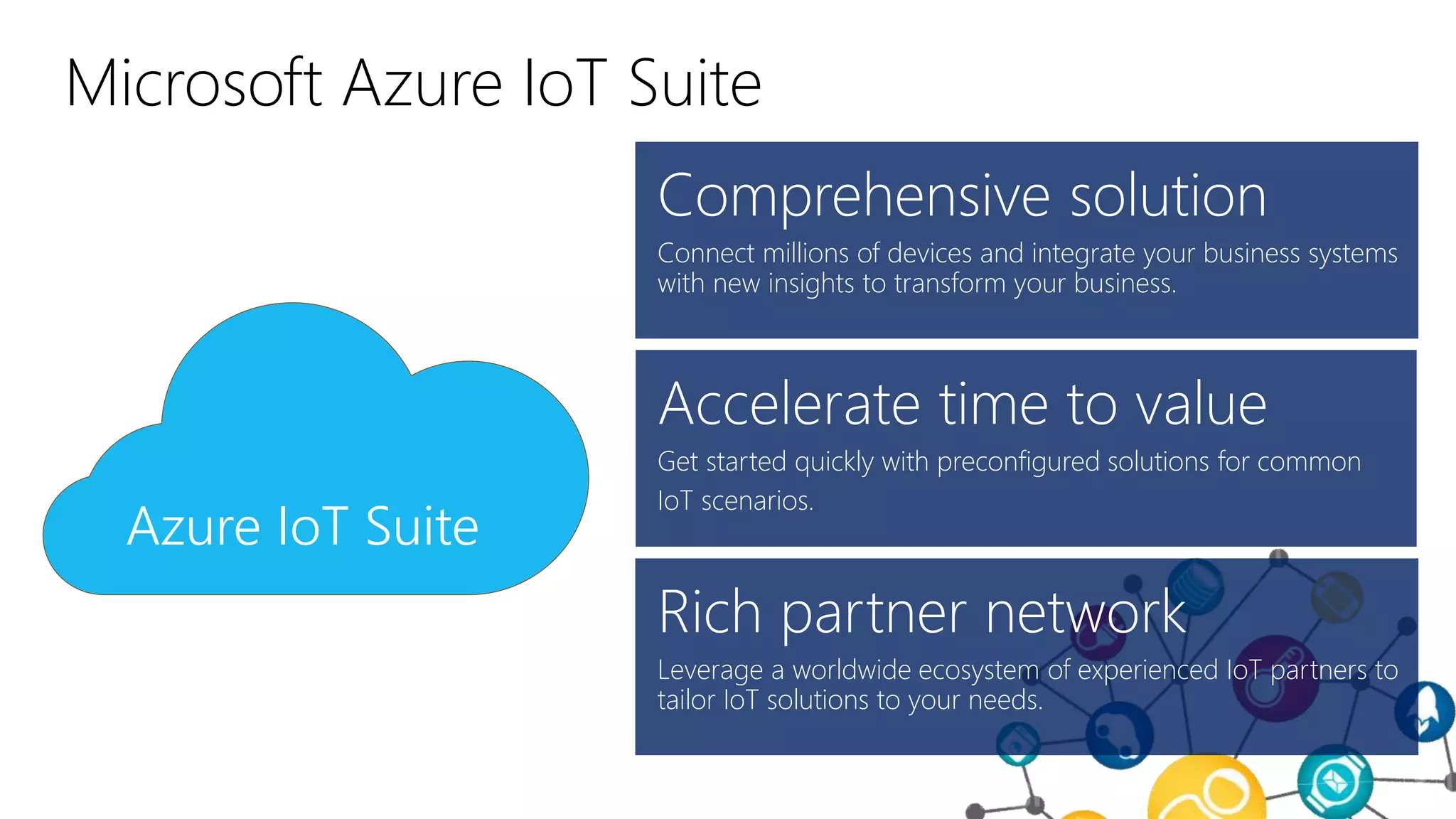 Get started quickly with preconfigured solutions for common
IoT scenarios.
Leverage a worldwide ecosystem of experienced IoT partners to
tailor IoT solutions to your needs.
Connect millions of devices and integrate your business systems
with new insights to transform your business.
Azure IoT Suite
Microsoft Azure IoT Suite
 