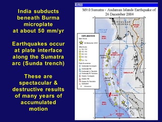 India subducts 
beneath Burma 
microplate 
at about 50 mm/yr 
Earthquakes occur 
at plate interface 
along the Sumatra 
arc (Sunda trench) 
These are 
spectacular & 
destructive results 
of many years of 
accumulated 
motion 
 