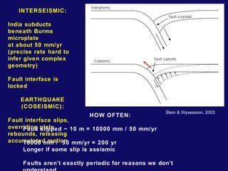 INTERSEISMIC: 
India subducts 
beneath Burma 
microplate 
at about 50 mm/yr 
(precise rate hard to 
infer given complex 
geometry) 
Fault interface is 
locked 
EARTHQUAKE 
(COSEISMIC): 
Fault interface slips, 
overriding plate 
rebounds, releasing 
accumulated motion 
HOW OFTEN: 
Fault slipped ~ 10 m = 10000 mm / 50 mm/yr 
10000 mm / 50 mm/yr = 200 yr 
Longer if some slip is aseismic 
Stein & Wysession, 2003 
Faults aren’t exactly periodic for reasons we don’t 
understand 
 