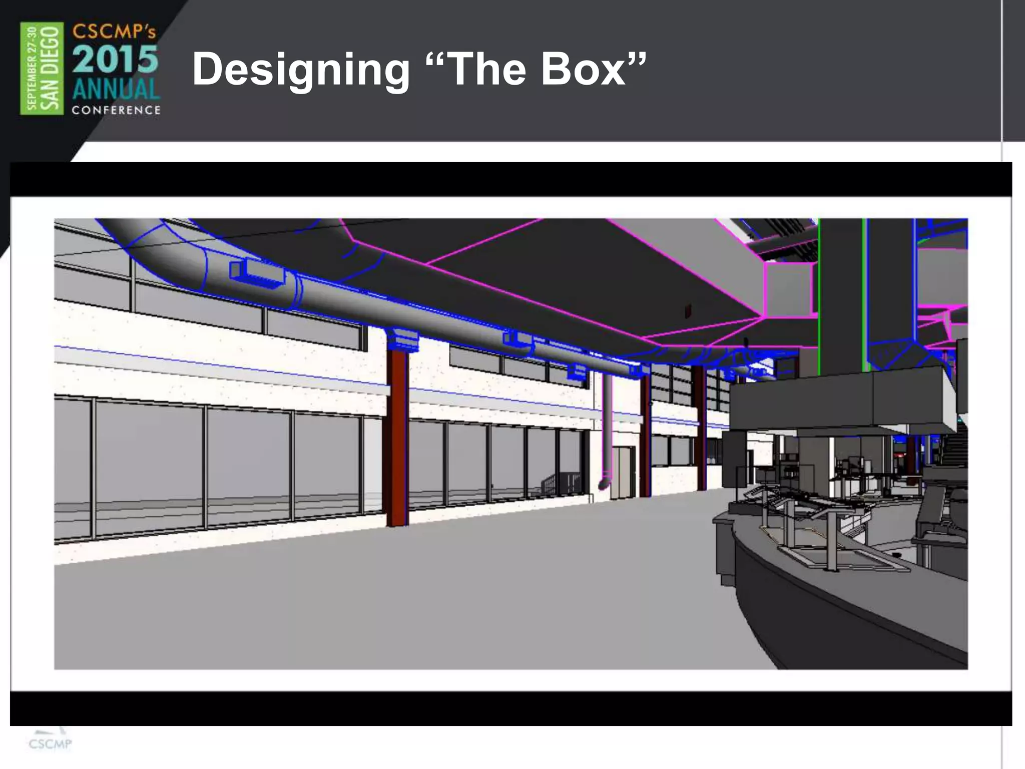 Designing “The Box”
 