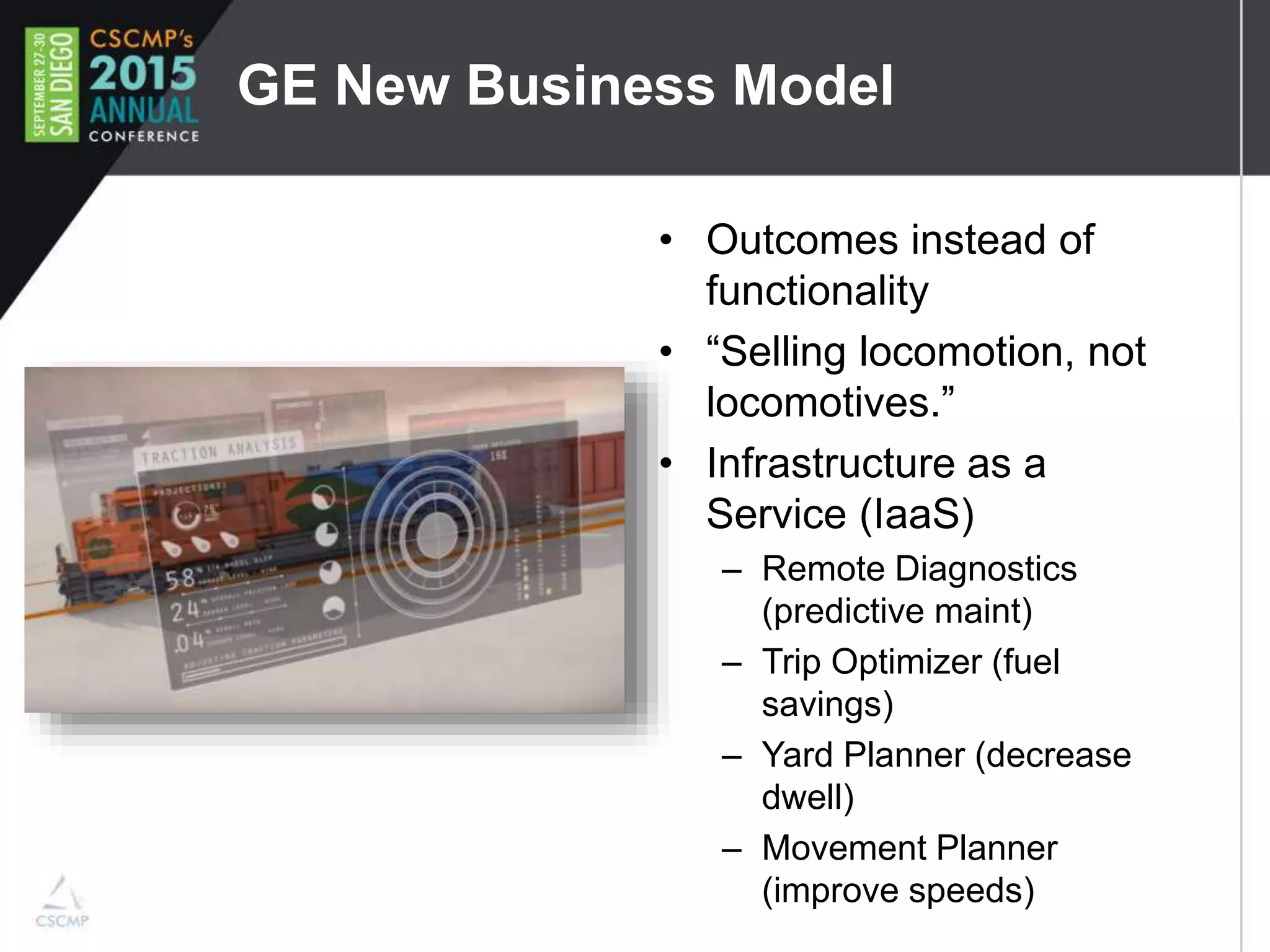 GE New Business Model
• Outcomes instead of
functionality
• “Selling locomotion, not
locomotives.”
• Infrastructure as a
Service (IaaS)
– Remote Diagnostics
(predictive maint)
– Trip Optimizer (fuel
savings)
– Yard Planner (decrease
dwell)
– Movement Planner
(improve speeds)
 