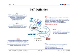 Hong, Yong-Geun @ ETRISlide 14
2014-5-29
IETF 미러포럼 창립총회 및 기술 워크샵
IoT Definition
IoT
A global infrastructure for the information society,
enabling advanced services by interconnecting
(physical and virtual) things based on, existing and
evolving, interoperable information and
communication technologies [ITU-T Y.2060]
M2M (service layer)
M2M
Communication between two or more
entities that do not necessarily need
any direct human intervention
MTC
A form of data communication which
involves one or more entities that do not
necessarily need human interaction
M2M
Information exchange between a Subscriber
station and a Server in the core network
(through a base station) or between Subscriber
station, which may be carried out without any
human interaction [IEEE 802.16p]
IoT
a world-wide network of interconnected objects
uniquely addressable, based on standard
communication protocols
[draft-lee-iot-problem-statement-05.txt]
IoT
A global network infrastructure, linking
physical and virtual objects through the
exploitation of data capture and
communication capabilities
[EU FP7 CASAGRAS]
 