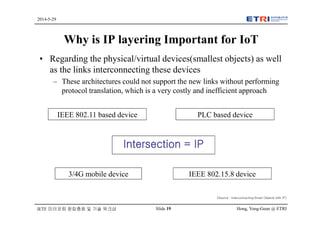 Hong, Yong-Geun @ ETRISlide 19
2014-5-29
IETF 미러포럼 창립총회 및 기술 워크샵
Why is IP layering Important for IoT
• Regarding the physical/virtual devices(smallest objects) as well
as the links interconnecting these devices
– These architectures could not support the new links without performing
protocol translation, which is a very costly and inefficient approach
3/4G mobile device
IEEE 802.11 based device
IEEE 802.15.8 device
PLC based device
Intersection = IP
[Source : Interconnecting Smart Objects with IP]
 